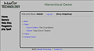 Hierarchical Demo